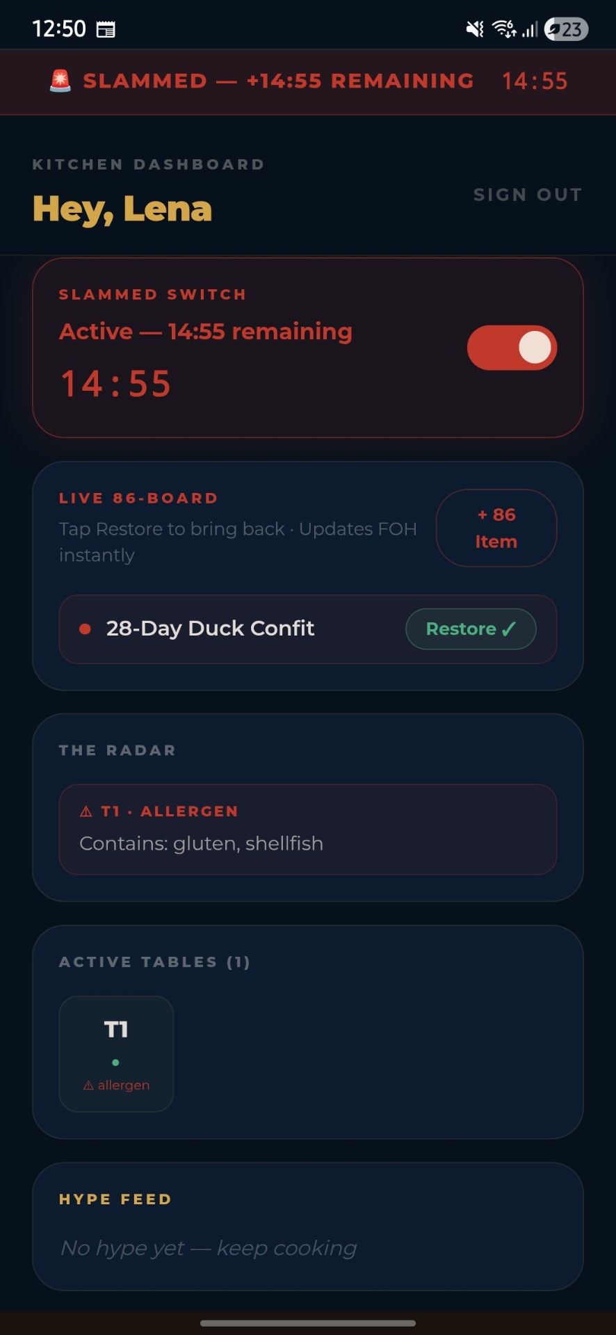 Lencue Kitchen Dashboard